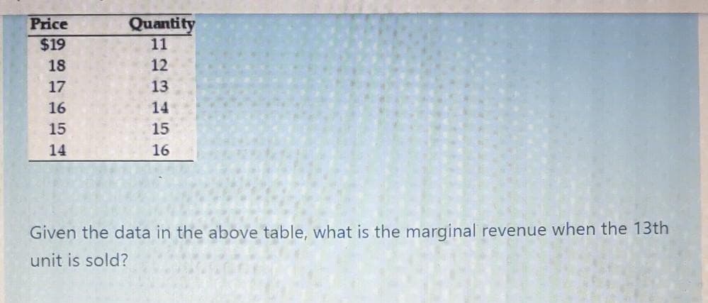 Price
Quantity
$19
11
18
12
17
13
16
14
15
15
14
16
Given the data in the above table, what is the marginal revenue when the 13th
unit is sold?
