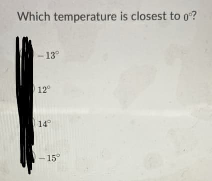 Which temperature is closest to 0º?
– 13°
12°
14°
- 15°
-
