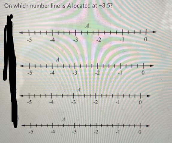 On which number line is A located at -3.5?
A
+++
-5
-4
-3
-2
-1
++
+++|
-1
-5
-4
-3
-2
-5
-4
-3
-2
-1
++t++++
-2
-5
-4
-3
-1
