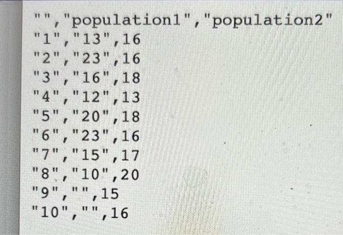 "population1", "population2"
"1","13",16
"2","23",16
"3","16",18
"4","12",13
"5","20",18
"6","23",16
"7","15",17
"8","10",20
"9","
"10","",16
%3D
%3D
",15
%3D
