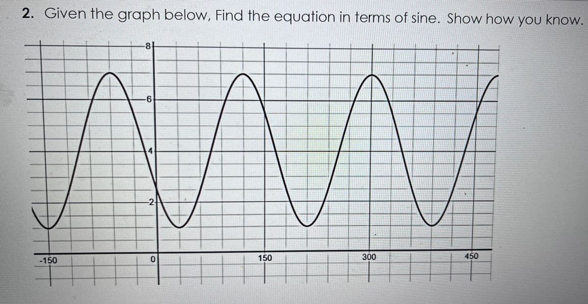 2. Given the graph below, Find the equation in terms of sine. Show how you know.
-150
-8
-6
4
--2-
0
150
300
450