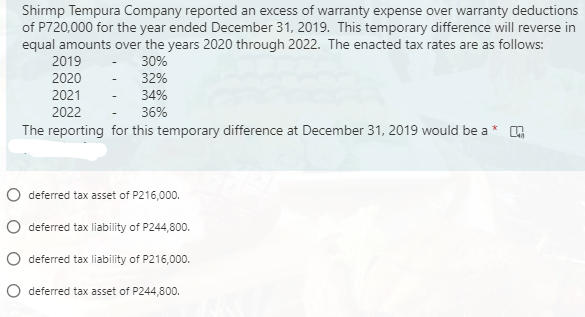 Shirmp Tempura Company reported an excess of warranty expense over warranty deductions
of P720,000 for the year ended December 31, 2019. This temporary difference will reverse in
equal amounts over the years 2020 through 2022. The enacted tax rates are as follows:
2019
30%
2020
32%
2021
34%
2022
36%
The reporting for this temporary difference at December 31, 2019 would be a*
O deferred tax asset of P216,000.
O deferred tax liability of P244,800.
O deferred tax liability of P216,000.
O deferred tax asset of P244,800.
