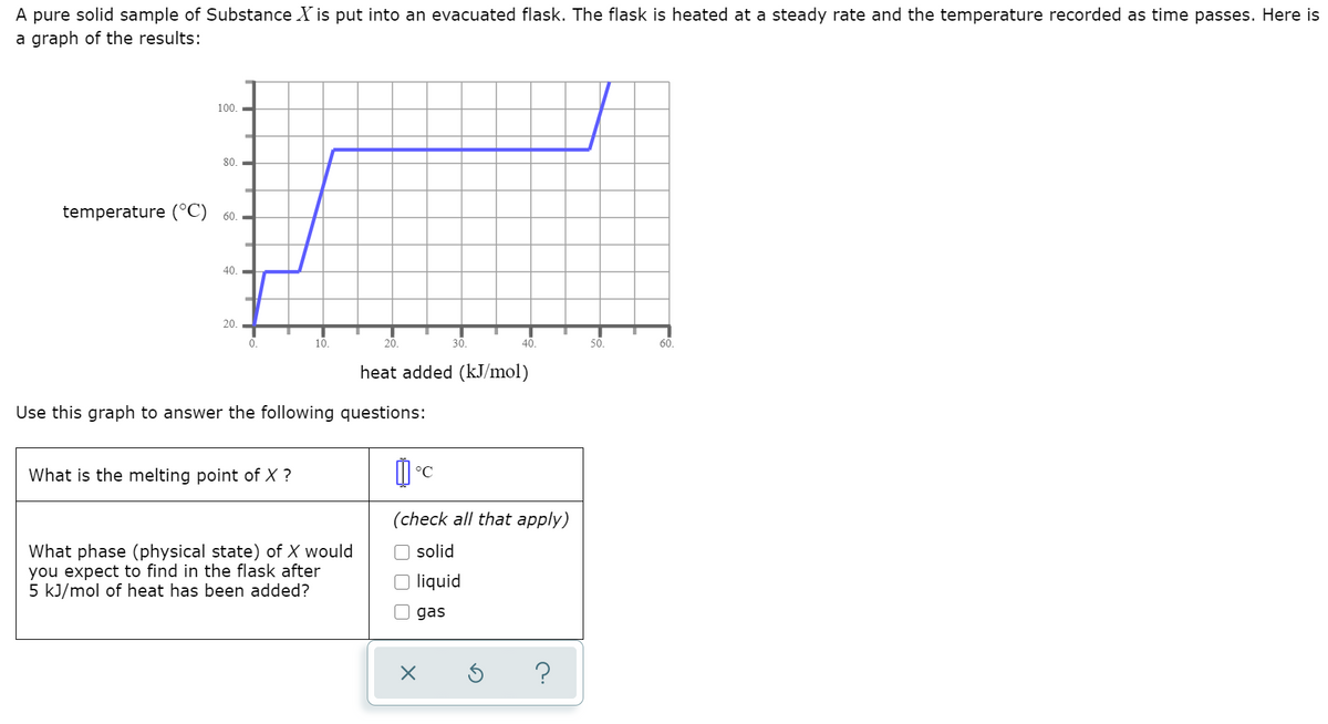 A pure solid sample of Substance X is put into an evacuated flask. The flask is heated at a steady rate and the temperature recorded as time passes. Here is
a graph of the results:
100.
80. -
temperature (°C) 60.
40.
20.
0.
10.
20
30.
40.
50.
60.
heat added (kJ/mol)
Use this graph to answer the following questions:
What is the melting point of X ?
(check all that apply)
O solid
What phase (physical state) of X would
you expect to find in the flask after
5 kJ/mol of heat has been added?
O liquid
O gas
?
