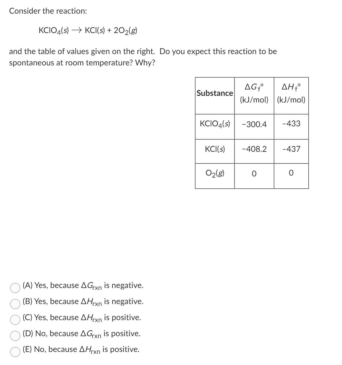 Consider the reaction:
KCIO4(s) →KCI(s) + 202(g)
and the table of values given on the right. Do you expect this reaction to be
spontaneous at room temperature? Why?
(A) Yes, because AGrxn is negative.
(B) Yes, because Hrxn is negative.
(C) Yes, because AHrxn is positive.
(D) No, because AGrxn is positive.
(E) No, because Hrxn is positive.
Substance
AG fº
(kJ/mol)
KCIO4(s) -300.4
KCI(s) -408.2
02(8)
0
ΔΗ,°
(kJ/mol)
-433
-437
0