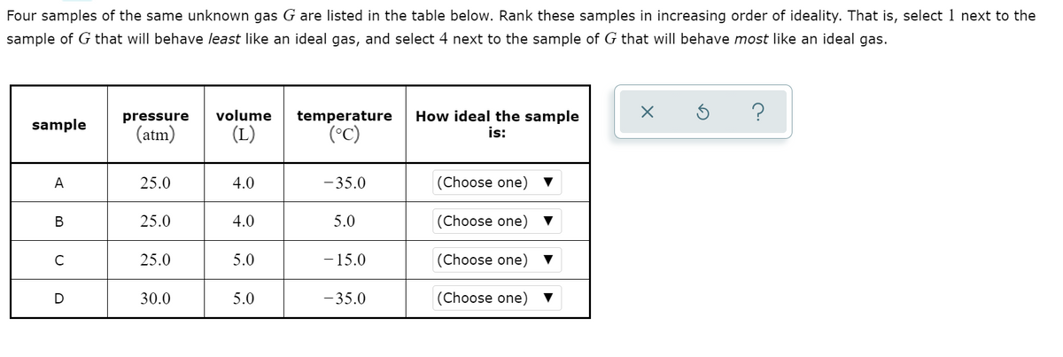 Four samples of the same unknown gas G are listed in the table below. Rank these samples in increasing order of ideality. That is, select 1 next to the
sample of G that will behave least like an ideal gas, and select 4 next to the sample of G that will behave most like an ideal gas.
How ideal the sample
is:
pressure
volume
temperature
sample
(atm)
(L)
(°C)
А
25.0
4.0
- 35.0
(Choose one) ▼
В
25.0
4.0
5.0
(Choose one) ▼
25.0
5.0
- 15.0
(Choose one) ▼
30.0
5.0
-35.0
(Choose one) ▼
