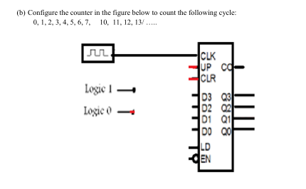 (b) Configure the counter in the figure below to count the following cycle:
0, 1, 2, 3, 4, 5, 6, 7. 10, 11, 12, 13/.
CLK
UP cd-
CLR
03 a3
02 02
01
Logic 1 -
Logic o -
1 Q1
DO 0o
LD
CEN
