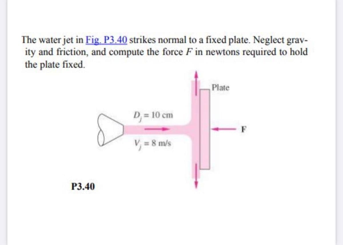 The water jet in Fig. P3.40 strikes normal to a fixed plate. Neglect grav-
ity and friction, and compute the force F in newtons required to hold
the plate fixed.
Plate
D = 10 cm
V = 8 m/s
P3.40
