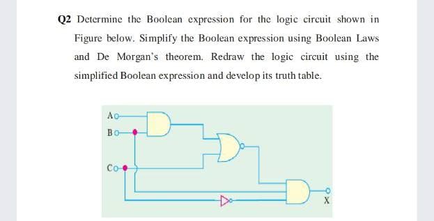 Q2 Determine the Boolean expression for the logic circuit shown in
Figure below. Simplify the Boolean expression using Boolean Laws
and De Morgan's theorem. Redraw the logic circuit using the
simplified Boolean expression and develop its truth table.
Ao
Bo
Co•
