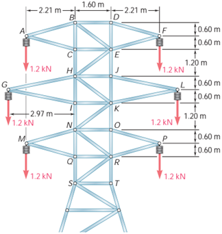 1.60 m
+2.21 m-
Bl
2.21 m-
D
F0.60 m
t0.60 m
A
1.2 kN
1.20 m
1.2 kN I
C0.60 m
G.
t0.60 m
K
-2.97 m
1.20 m
1.2 kN
N
1.2 kN
Fo.60m
10.60 m
M.
1.2 kN
1.2 kN
