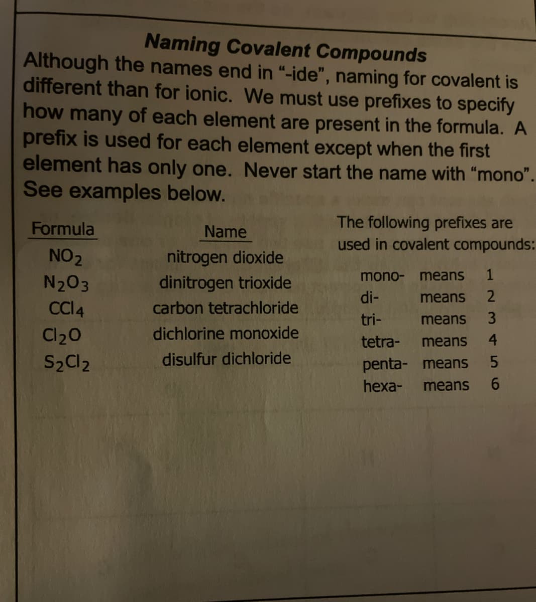 Naming Covalent Compounds
Although the names end in "-ide", naming for covalent is
different than for ionic. We must use prefixes to specify
how many of each element are present in the formula. A
prefix is used for each element except when the first
element has only one. Never start the name with "mono".
See examples below.
The following prefixes are
used in covalent compounds:
Formula
Name
nitrogen dioxide
dinitrogen trioxide
NO2
mono-
means
1
N203
di-
means
carbon tetrachloride
tri-
means
3
dichlorine monoxide
Cl20
S2C12
tetra-
means
4
disulfur dichloride
penta- means
hexa-
5
means
