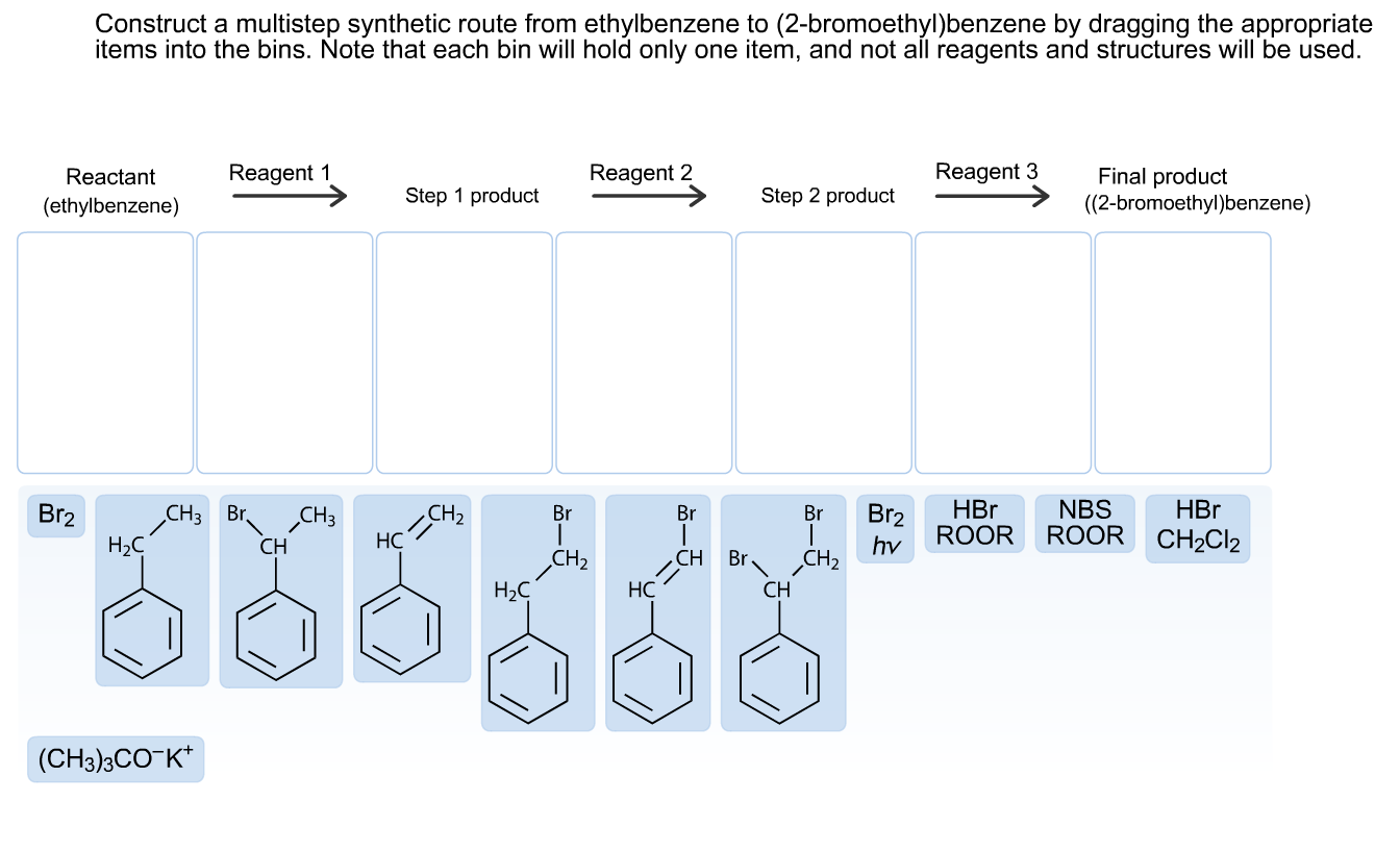 Construct a multistep synthetic route from ethylbenzene to (2-bromoethyl)benzene by dragging the appropriate
items into the bins. Note that each bin will hold only one item, and not all reagents and structures will be used.
Reagent 1
Reagent 2
Reagent 3
Final product
((2-bromoethyl)benzene)
Reactant
Step 1 product
Step 2 product
(ethylbenzene)
NBS
ROOR
HBr
HBr
ROOR
Br2
CH3
Br.
CH3
CH2
Br
Br
Br
Br2
HC
CH2CI2
H2C
hv
CH2
CH
CH2
H2C
CH
Br
HC
CH
(CH3)3CO-K*
