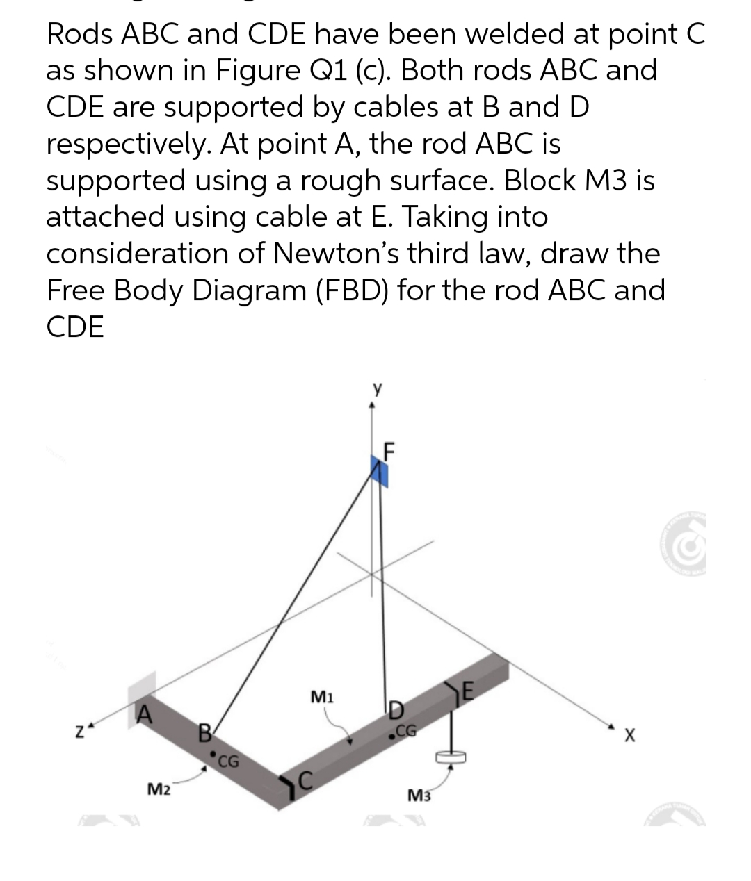 Rods ABC and CDE have been welded at point C
as shown in Figure Q1 (c). Both rods ABC and
CDE are supported by cables at B and D
respectively. At point A, the rod ABC is
supported using a rough surface. Block M3 is
attached using cable at E. Taking into
consideration of Newton's third law, draw the
Free Body Diagram (FBD) for the rod ABC and
CDE
Z*
M₂
M1
F
CG
M3