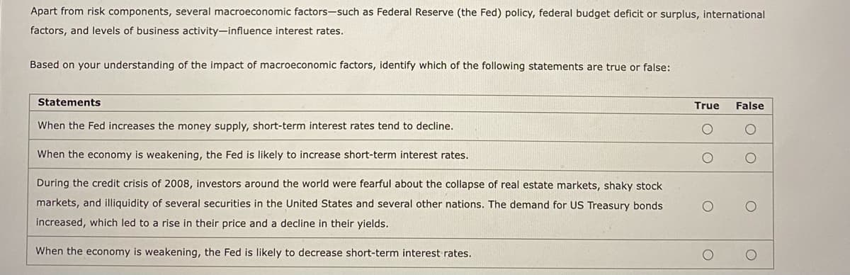 Apart from risk components, several macroeconomic factors-such as Federal Reserve (the Fed) policy, federal budget deficit or surplus, international
factors, and levels of business activity-influence interest rates.
Based on your understanding of the impact of macroeconomic factors, identify which of the following statements are true or false:
Statements
When the Fed increases the money supply, short-term interest rates tend to decline.
When the economy is weakening, the Fed is likely to increase short-term interest rates.
During the credit crisis of 2008, investors around the world were fearful about the collapse of real estate markets, shaky stock
markets, and illiquidity of several securities in the United States and several other nations. The demand for US Treasury bonds
increased, which led to a rise in their price and a decline in their yields.
When the economy is weakening, the Fed is likely to decrease short-term interest rates.
True False