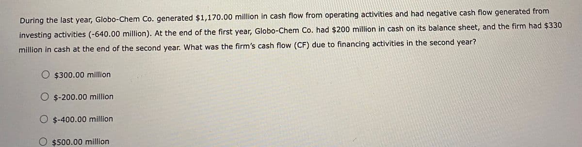 During the last year, Globo-Chem Co. generated $1,170.00 million in cash flow from operating activities and had negative cash flow generated from
investing activities (-640.00 million). At the end of the first year, Globo-Chem Co. had $200 million in cash on its balance sheet, and the firm had $330
million in cash at the end of the second year. What was the firm's cash flow (CF) due to financing activities in the second year?
O $300.00 million
O $-200.00 million
O $-400.00 million
O $500.00 million