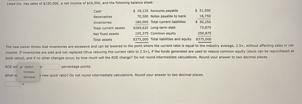 Lloyd Inc. has sales of $150,000, a net income of $16,500, and the following balance sheet:
Cash
Receivables
Inventories
Total current assets
Net fixed assets
Total assets
The new owner thinks that inventories are excessive and can be lowered to the point where the current ratio is equal to the industry average, 2.5x, without affecting sales or net
income. If inventories are sold and not replaced (thus reducing the current ratio to 2.5x), if the funds generated are used to reduce common equity (stock can be repurchased at
book value), and if no other changes occur, by how much will the ROE change? Do not round intermediate calculations. Round your answer to two decimal places.
percentage points.
s new quick ratio? Do not round intermediate calculations. Round your answer to two decimal places.
ROE wil ✔ -Select- y
increase
decrease
What w
$ 19,125 Accounts payable
70,500 Notes payable to bank
180,000 Total current liabilities
$269,625 Long-term debt
105,375 Common equity
$375,000 Total liabilities and equity
$ 31,500
18,750
$ 50,250
73,875
250,875
$375,000