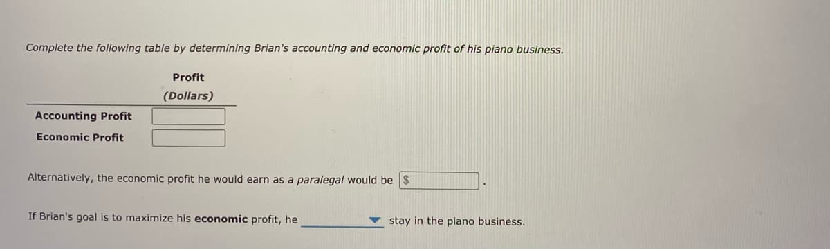 Complete the following table by determining Brian's accounting and economic profit of his piano business.
Profit
(Dollars)
Accounting Profit
Economic Profit
Alternatively, the economic profit he would earn as a paralegal would be $
If Brian's goal is to maximize his economic profit, he
stay in the piano business.
