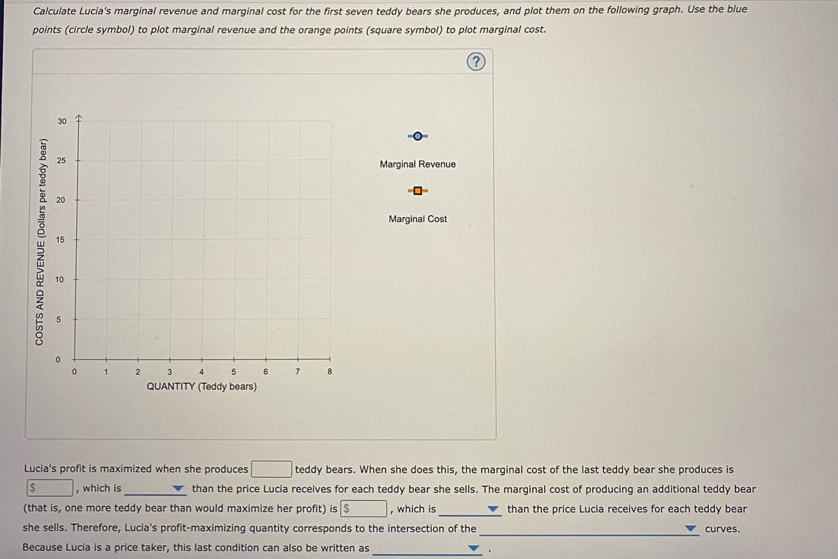 Calculate Lucia's marginal revenue and marginal cost for the first seven teddy bears she produces, and plot them on the following graph. Use the blue
points (circle symbol) to plot marginal revenue and the orange points (square symbol) to plot marginal cost.
30
25
Marginal Revenue
20
Marginal Cost
15
1
3
4
6
7
8
QUANTITY (Teddy bears)
Lucia's profit is maximized when she produces
teddy bears. When she does this, the marginal cost of the last teddy bear she produces is
, which is
than the price Lucia receives for each teddy bear she sells. The marginal cost of producing an additional teddy bear
(that is, one more teddy bear than would maximize her profit) is $
which is
than the price Lucia receives for each teddy bear
she sells. Therefore, Lucia's profit-maximizing quantity corresponds to the intersection of the
curves.
Because Lucia is a price taker, this last condition can also be written as
COSTS AND REVENUE (Dollars per teddy bear)
