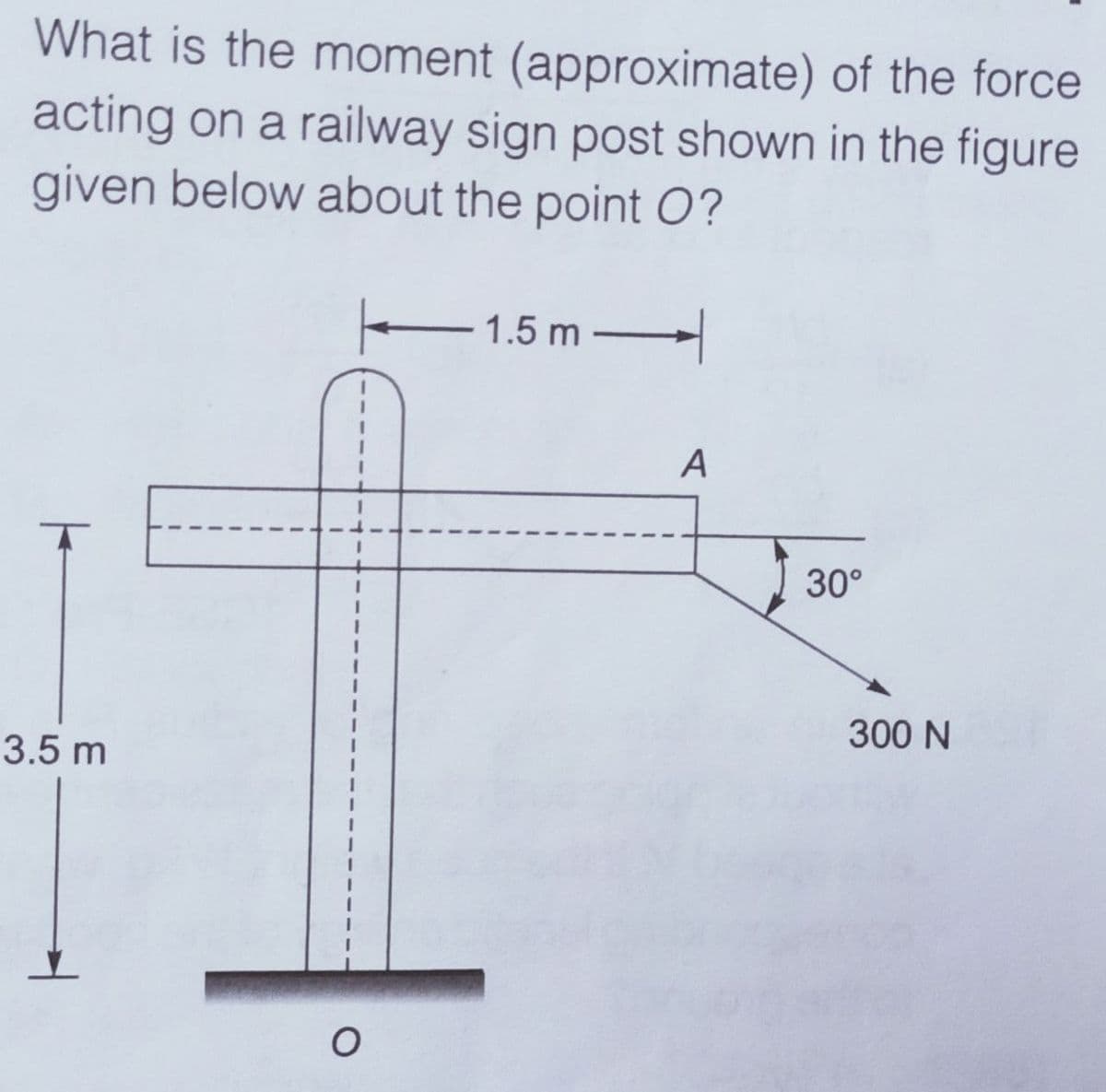 What is the moment (approximate) of the force
acting on a railway sign post shown in the figure
given below about the point O?
1.5 m
A
30°
300 N
3.5 m
