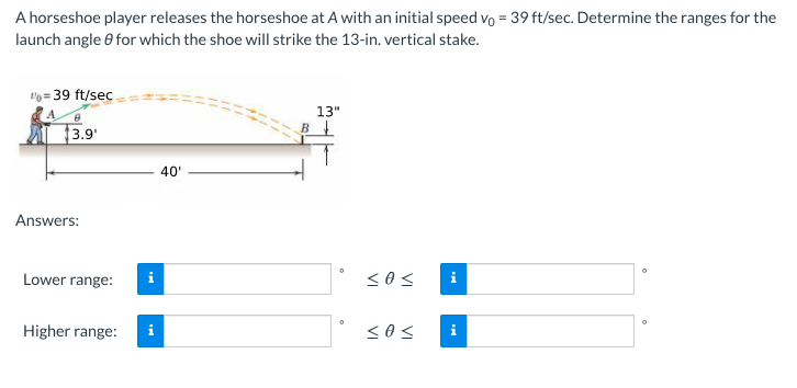 A horseshoe player releases the horseshoe at A with an initial speed vo = 39 ft/sec. Determine the ranges for the
launch angle 0 for which the shoe will strike the 13-in. vertical stake.
vo = 39 ft/sec
13"
3.9'
40'
Answers:
Lower range:
i
i
Higher range:
