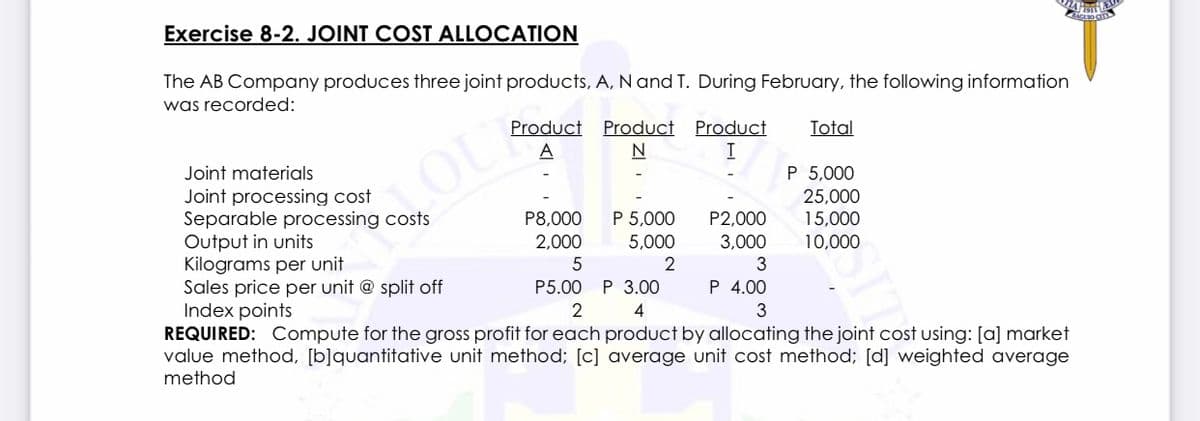 Exercise 8-2. JOINT COST ALLOCATION
The AB Company produces three joint products, A, N and T. During February, the following information
was recorded:
Total
Product
A
Product Product
I
N
Joint materials
P 5,000
Joint processing cost
Separable processing costs
Output in units
Kilograms per unit
Sales price per unit @ split off
Index points
REQUIRED: Compute for the gross profit for each product by allocating the joint cost using: [a] market
value method, [b]quantitative unit method; [c] average unit cost method; [d] weighted average
method
25,000
P 5,000
15,000
10,000
P8,000
P2,000
2,000
5,000
3,000
3
P5.00 P 3.00
P 4.00
2
4
3
