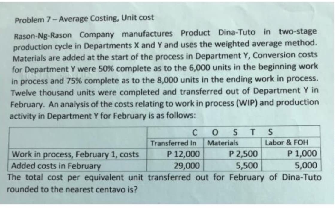Problem 7-Average Costing, Unit cost
Rason-Ng-Rason Company manufactures Product Dina-Tuto in two-stage
production cycle in Departments X and Y and uses the weighted average method.
Materials are added at the start of the process in Department Y, Conversion costs
for Department Y were 50% complete as to the 6,000 units in the beginning work
in process and 75% complete as to the 8,000 units in the ending work in process.
Twelve thousand units were completed and transferred out of Department Y in
February. An analysis of the costs relating to work in process (WIP) and production
activity in Department Y for February is as follows:
COSTS
Transferred In
Materials
Labor & FOH
P 1,000
5,000
The total cost per equivalent unit transferred out for February of Dina-Tuto
P 12,000
Work in process, February 1, costs
Added costs in February
P 2,500
5,500
29,000
rounded to the nearest centavo is?
