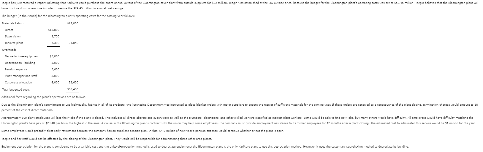 Teegin has just received a report indicating that KarlAuto could purchase the entire annual output of the Bloomington cover plant from outside suppliers for $32 million. Teegin was astonished at the low outside price, because the budget for the Bloomington plant's operating costs was set at $56.45 million. Teegin believes that the Bloomington plant will
have to close down operations in order to realize the $24.45 million in annual cosst savings.
The budget (in thousands) for the Bloomington plant's operating costs for the coming year follows:
Materials Labor:
$12,000
Direct
$13,800
Supervision
3,750
Indirect plant
21,850
4,300
Overhead:
$5,000
Depreciation-equipment
Depreciation-building
3,000
Pension expense
5,600
Plant manager and staff
3,000
Corporate allocation
6,000
22,600
Total budgeted costs
$56,450
Additional facts regarding the plant's operations are as follows:
Due to the Bloomington plant's commitment to use high-quality fabrics in all of its products, the Purchasing Department was instructed to place blanket orders with major suppliers to ensure the receipt of sufficient materials for the coming year. If these orders are canceled as a consequence of the plant closing, termination charges would amount to 18
percent of the cost of direct materials
Approximately 600 plant employees will lose their jobs if the plant
closed. This includes all direct laborers and supervisors as well as the plumbers, electricians, and other skilled workers classified as indirect plant workers. Some would be able to find new jobs, but many others would have difficulty. All employees would have difficulty matching the
Bloomington plant's base pay of $29.40 per hour, the highest in the area. A clause in the Bloomington plant's contract with the union may help some employees; the company must provide employment assistance to its former employees for 12 months after a plant closing. The estimated cost to administer this service would be $1 million for the year.
Some employees would probably elect early retirement because the company has an excellent pension plan. In fact, $4.6 million of next year's pension expense would continue whether or not the plant is open.
Teegin and her staff would not be affected by the closing of the Bloomington plant. They would still be responsible for administering three other area plants.
Equipment depreciation for the plant is considered to be a variable cost and the units-of-production method is used to depreciate equipment; the Bloomington plant is the only KarlAuto plant to use this depreciation method. However, it uses the customary straight-line method to depreciate its building.
