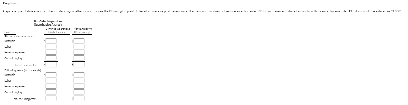 Required:
Prepare a quantitative analysis to help in deciding whether or not to close the Bloomington plant. Enter all answers as positive amounts. If an amount box does not require an entry, enter "O" for your answer. Enter all amounts in thousands. For example,, $3 million would be entered as "3,000".
KarlAuto Corporation
Quantitative Analysis
Plant Shutdown
(Buy Covers)
Continue Operations
(Make Covers)
Cost Item
First vear (in thousands):
Materials
Labor
Pension expense
Cost of buying
Total relevant costs
Following years (in thousands):
Materials
Labor
Pension expense
Cost of buying
Total recurring costs
