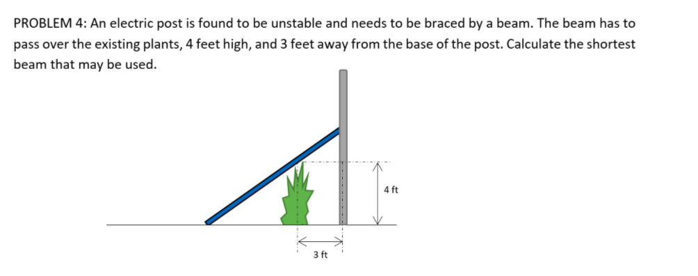 PROBLEM 4: An electric post is found to be unstable and needs to be braced by a beam. The beam has to
pass over the existing plants, 4 feet high, and 3 feet away from the base of the post. Calculate the shortest
beam that may be used.
4 ft
3 ft
