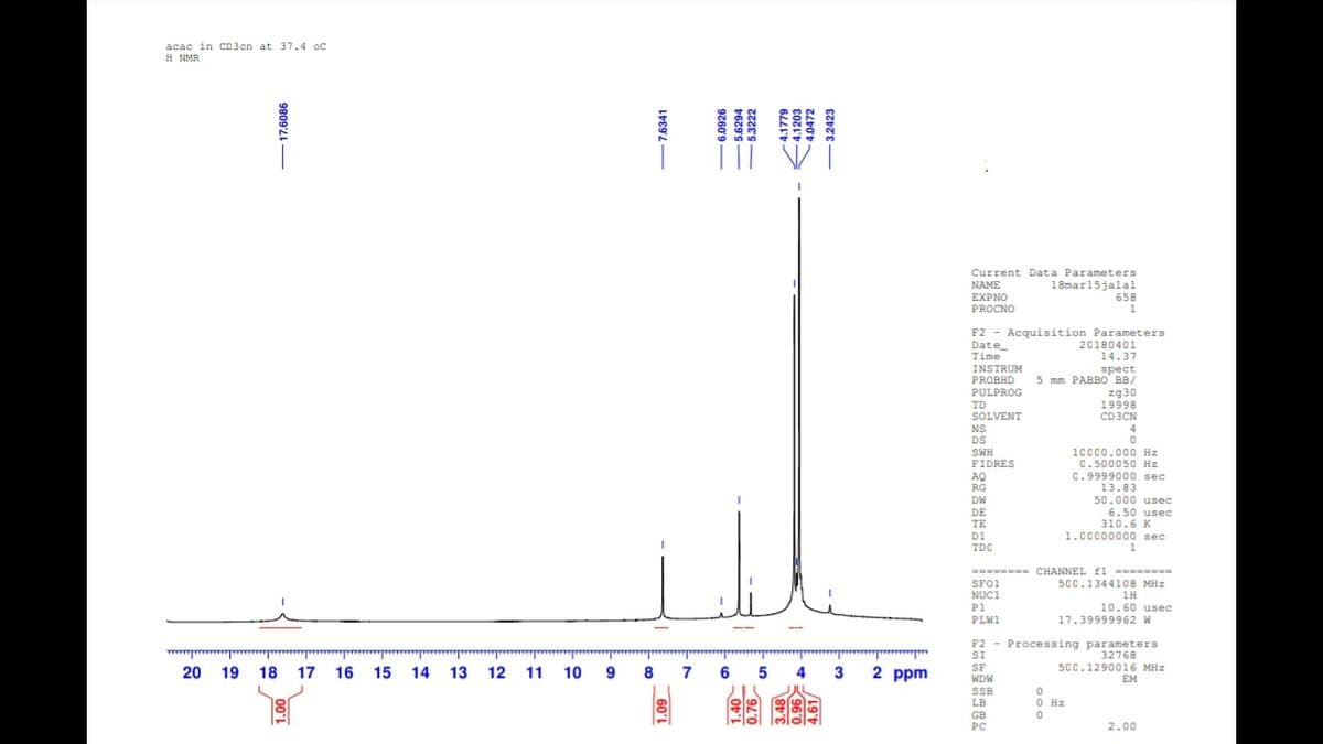 acac in CD3cn at 37.4 oc
H NMR
Current Data Parameters
18mar15jalal
658
1
NAME
EXPNO
PROCNO
F2 - Acquisition Parameters
Date
Time
INSTRUM
PROBHD
PULPROG
20180401
14.37
spect
5 mm PABBO BB/
zg30
19998
TD
SOLVENT
NS
DS
SWH
FIDRES
CD3CN
4
1ccco.000 Hz
C.500050 Hz
C.9999000 sec
13.83
50.000 usec
6.50 usec
310.6 K
1.ccc00000 sec
1
AQ
RG
DW
DE
TE
D1
TDC
==------
SFO1
NUC1
P1
PLW1
CHANNEL fl ========
50C.1344108 MHz
1H
10.60 usec
17.39999962 W
--
F2 - Processing parameters
SI
SF
WDW
32768
500.1290016 MHz
EM
20 19
18
17 16
15 14 13
12 11
10
9
8
7
6
5
4
3
2 ppm
SSB
LB
GB
PC
O Hz
2.00
- 17.6086
m60'L
7.6341
-6.0926
5.6294
5.3222
4.1779
-4.1203
4.0472
3.2423
