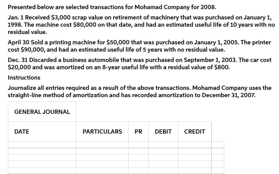 Presented below are selected transactions for Mohamad Company for 2008.
Jan. 1 Received $3,000 scrap value on retirement of machinery that was purchased on January 1,
1998. The machine cost $80,000 on that date, and had an estimated useful life of 10 years with no
residual value.
April 30 Sold a printing machine for $50,000 that was purchased on January 1, 2005. The printer
cost $90,000, and had an estimated useful life of 5 years with no residual value.
Dec. 31 Discarded a business automobile that was purchased on September 1, 2003. The car cost
$20,000 and was amortized on an 8-year useful life with a residual value of $800.
Instructions
Journalize all entries required as a result of the above transactions. Mohamad Company uses the
straight-line method of amortization and has recorded amortization to December 31, 2007.
GENERAL JOURNAL
DATE
PARTICULARS
PR
DEBIT
CREDIT
