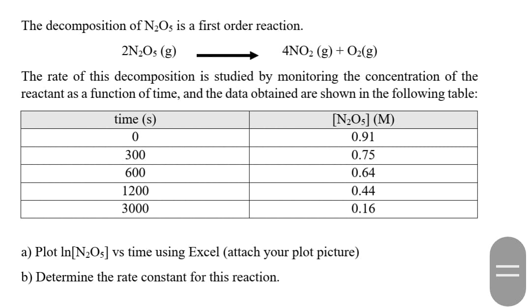The decomposition of N2O5 is a first order reaction.
2N2O5 (g)
4NO2 (g) + O2(g)
The rate of this decomposition is studied by monitoring the concentration of the
reactant as a function of time, and the data obtained are shown in the following table:
time (s)
[N2O5] (M)
0.91
300
0.75
600
0.64
1200
0.44
3000
0.16
a) Plot In[N2O5] vs time using Excel (attach your plot picture)
b) Determine the rate constant for this reaction.
||
