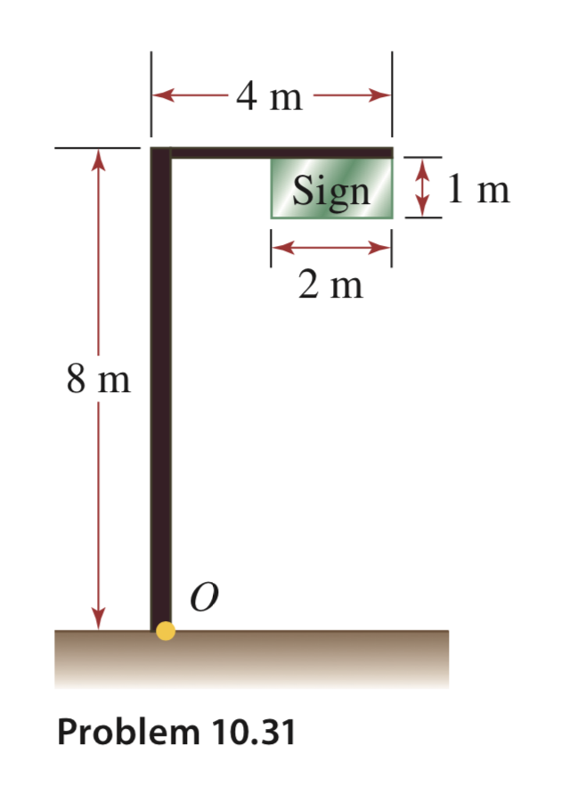 4 m
Sign↑ 1 m
2 m
8 m
