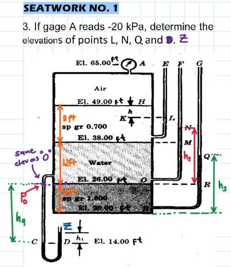 SEATWORK NO. 1
3. If gage A reads -20 kPa, determine the
elevations of points L, N, Q and D. Z
El. 65.00ft
E
F
Air
El. 49.00 ft H
K
L.
sp gr 0.700
El. 38.00 t
M
he
Same
clev as
Water
EL 26.00 A
Rh3
ha
L...c
hi
D.
El. 14.00 Ft
by

