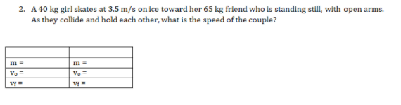 2. A 40 kg girl skates at 3.5 m/s on ice toward her 65 kg friend who is standing still, with open arms.
As they collide and hold each other, what is the speed of the couple?
m =
Vo =
Vo =
Vị =

