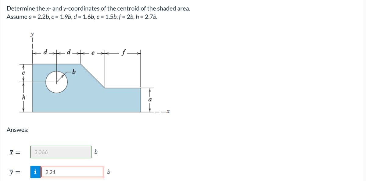 Determine the x- and y-coordinates of the centroid of the shaded area.
Assume a = 2.2b, c = 1.9b, d = 1.6b, e = 1.5b, f = 2b, h = 2.7b.
%3D
d e d
е
f-
-b
h
a
Answes:
X =
3.066
b
y =
i
2.21
b
