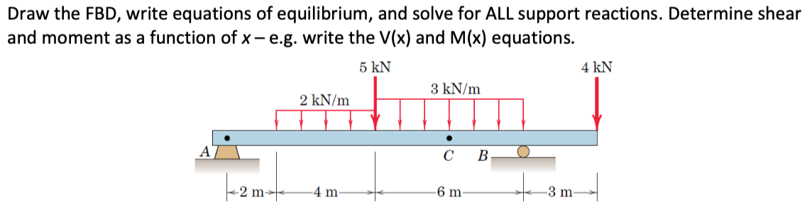 Draw the FBD, write equations of equilibrium, and solve for ALL support reactions. Determine shear
and moment as a function of x- e.g. write the V(x) and M(x) equations.
5 kN
4 kN
3 kN/m
2 kN/m
с в
<2 m→
4 m
6 m
-3 m
