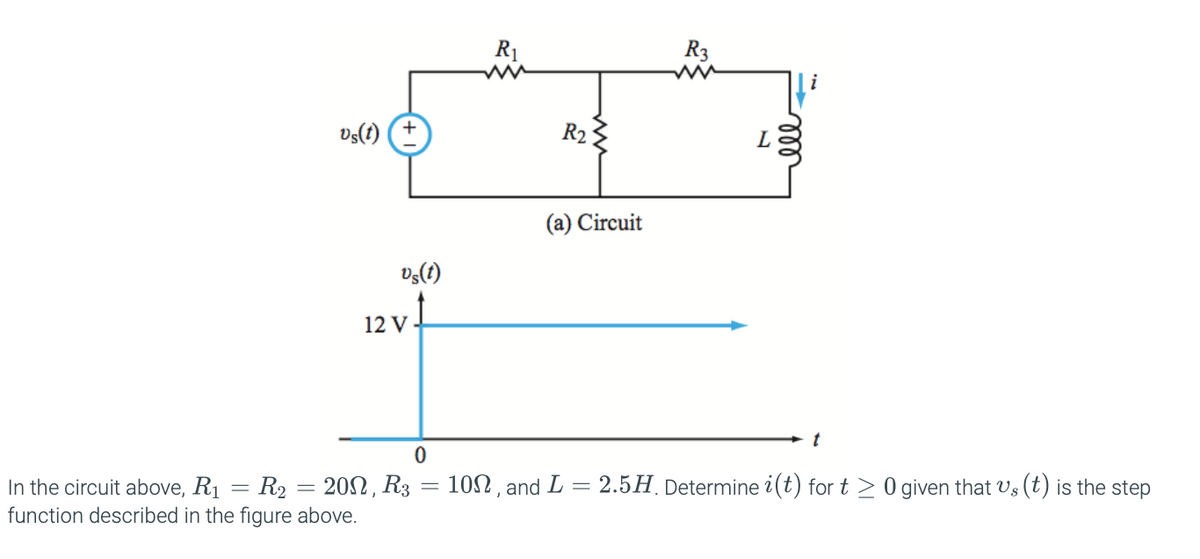 R1
R3
Vs(t)
R2
(a) Circuit
vs(t)
In the circuit above, R1 = R2 = 202, R3 = 10, and L = 2.5H Determine i(t) for t >0 given that Vs (t) is the step
function described in the figure above.
ell
