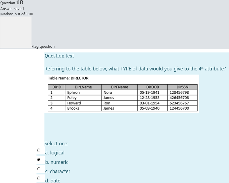 Question 18
Answer saved
Marked out of 1.00
Flag question
Question text
Referring to the table below, what TYPE of data would you give to the 4h attribute?
Table Name: DIRECTOR
DirlD
1
2
3
DirDOB
05-19-1941
12-28-1953
03-01-1954
05-09-1940
DirsSN
128456798
426456708
623456767
124456700
DirLName
DirFName
Ephron
Foley
Howard
Brooks
Nora
James
Ron
James
4
Select one:
a. logical
b. numeric
C. character
d. date
