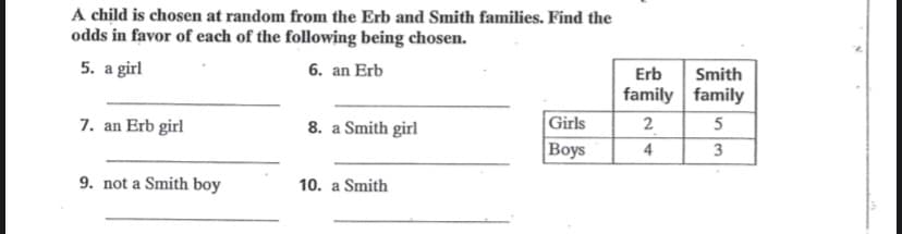 A child is chosen at random from the Erb and Smith families. Find the
odds in favor of each of the following being chosen.
5. a girl
6. an Erb
Erb
Smith
family family
Girls
Boys
7. an Erb girl
8. a Smith girl
2
4
3
9. not a Smith boy
10. a Smith
