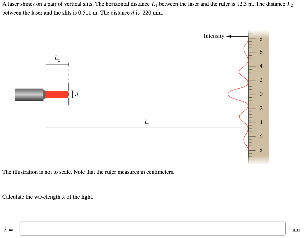 A laser shines on a pair of vertical slits. The horizontal distance L₁ between the laser and the ruler is 12.3 m. The distance L2
between the laser and the slits is 0.511 m. The distance d is .220 mm.
Id
The illustration is not to scale. Note that the ruler measures in centimeters.
Calculate the wavelength of the light.
λ =
L₁
Intensity
8
4
2
2
4
8
nm