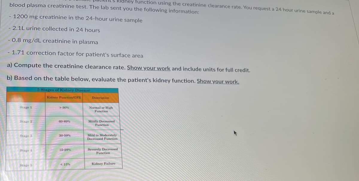 Ridney function using the creatinine clearance rate. You request a 24 hour urine sample and a
blood plasma creatinine test. The lab sent you the following information:
- 1200 mg creatinine in the 24-hour urine sample
2.1L urine collected in 24 hours
0.8 mg/dL creatinine in plasma
- 1.71 correction factor for patient's surface area
a) Compute the creatinine clearance rate. Show your work and include units for full credit.
b) Based on the table below, evaluate the patient's kidney function. Show your work.
5 Stages of Kidney Disease
Kidney Punction/GFR
Description
Stage 1
Normal or High
Function
>90%
Stage 2
Mildly Decreased
Funetion
00-89%
Mild to Moderately
Decreased Function
Stage 3
30-59%
Severely Decreased
Function
Stage 4
15-29%
Stage 5
<15%
Kidney Failure
