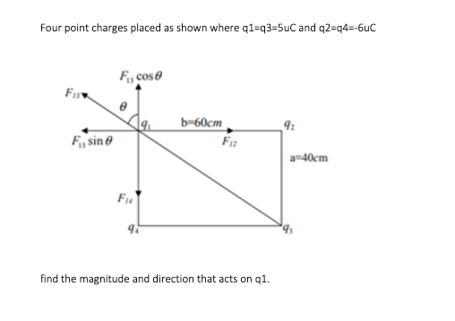 Four point charges placed as shown where q1=q3=5uC and q2=q4=-6uC
F, cose
b=60cm
F, sin e
F12
a-40cm
Fu
find the magnitude and direction that acts on q1.

