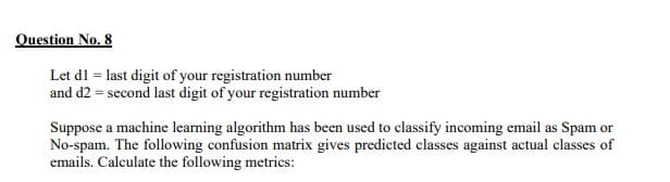 Question No. 8
Let dl = last digit of your registration number
and d2 = second last digit of your registration number
Suppose a machine learning algorithm has been used to classify incoming email as Spam or
No-spam. The following confusion matrix gives predicted classes against actual classes of
emails. Calculate the following metrics:
