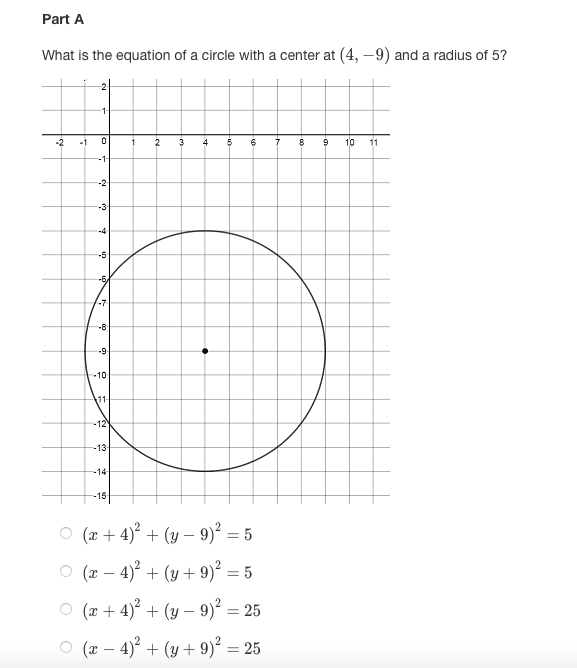 Part A
What is the equation of a circle with a center at (4, –9) and a radius of 5?
1-
-2
-1
1
2
3
4
5
10
-1-
-2
-3
-4
-5
-6,
-7
-8
--9
10
11-
-12
-13
-14
-15
O (r + 4)? + (y – 9)² = 5
%3D
O (r – 4) + (y + 9)² = 5
%3D
O (x + 4)° + (y – 9)² = 25
%3D
(x – 4)° + (y + 9)² = 25
%3D
