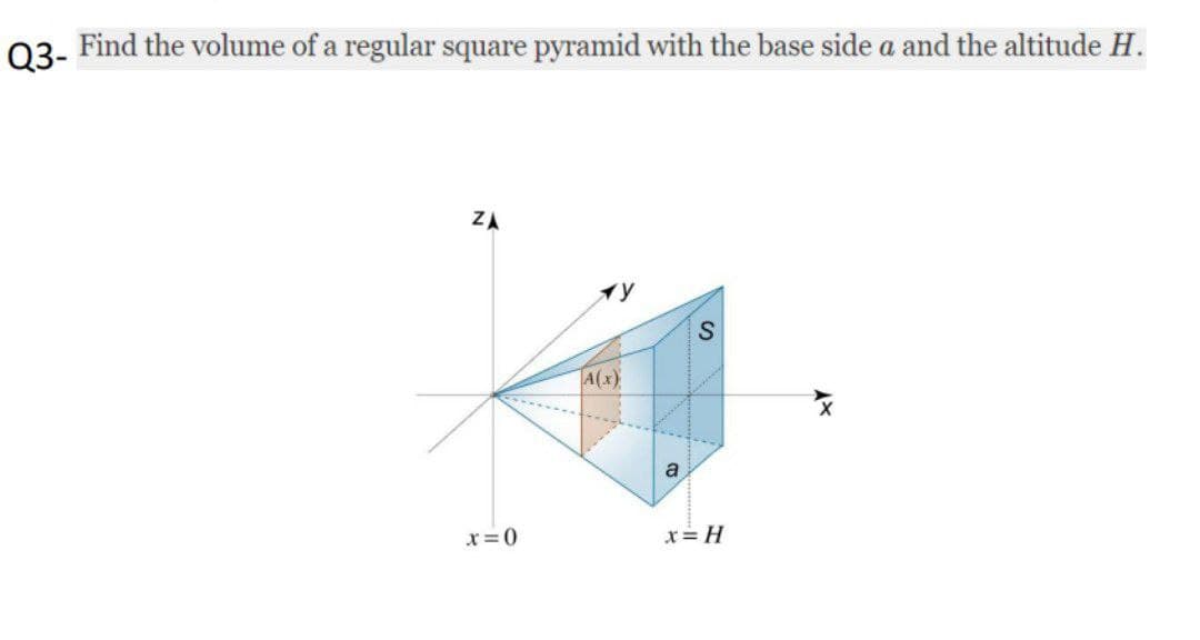 03- Find the volume of a regular square pyramid with the base side a and the altitude H.
ZA
ry
A(x)
a
x=0
x= H
