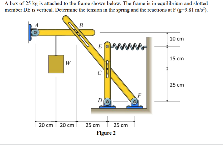 A box of 25 kg is attached to the frame shown below. The frame is in equilibrium and slotted
member DE is vertical. Determine the tension in the spring and the reactions at F (g=9.81 m/s²).
A
B
10 cm
E
15 cm
25 сm
F
D
20 cm 1 20 cm
25 cm
25 ст
Figure 2
