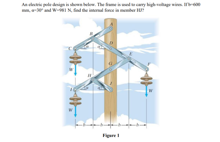 An electric pole design is shown below. The frame is used to carry high-voltage wires. If b=600
mm, a=30° and W=981 N, find the internal force in member HJ?
B
D
E
W
H
W
Figure 1
