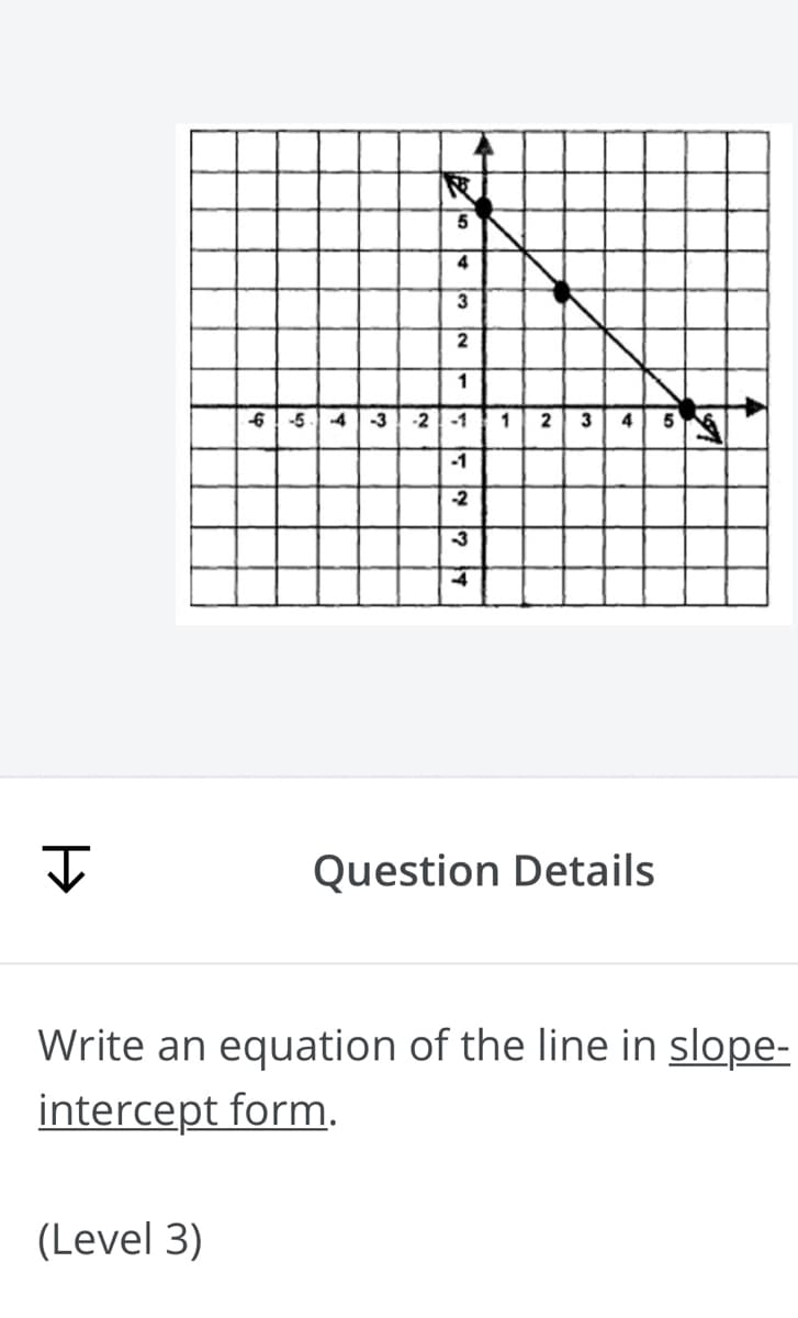 5
3
-5 -4 -3
-2 -1
1
4
-1
-2
Question Details
Write an equation of the line in slope-
intercept form.
(Level 3)
