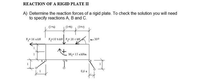 REACTION OF A RIGID PLATE II
A) Determine the reaction forces of a rigid plate. To check the solution you will need
to specify reactions A, B and C.
(1+b)
(1+c)
F- 16 a kN
F-10 b kN F- 20 e kN
300
15 a kim
0,6 a
