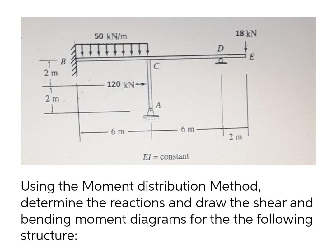 50 kN/m
18 kN
2 m
120 kN-
2 m
A
6 m
6 m
2 m
El = constant
Using the Moment distribution Method,
determine the reactions and draw the shear and
bending moment diagrams for the the following
structure:
